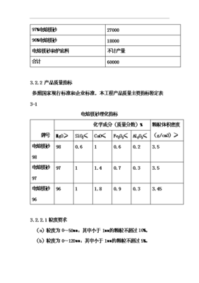電熔鎂生產線項目可行性立項申報材料(V3.1)